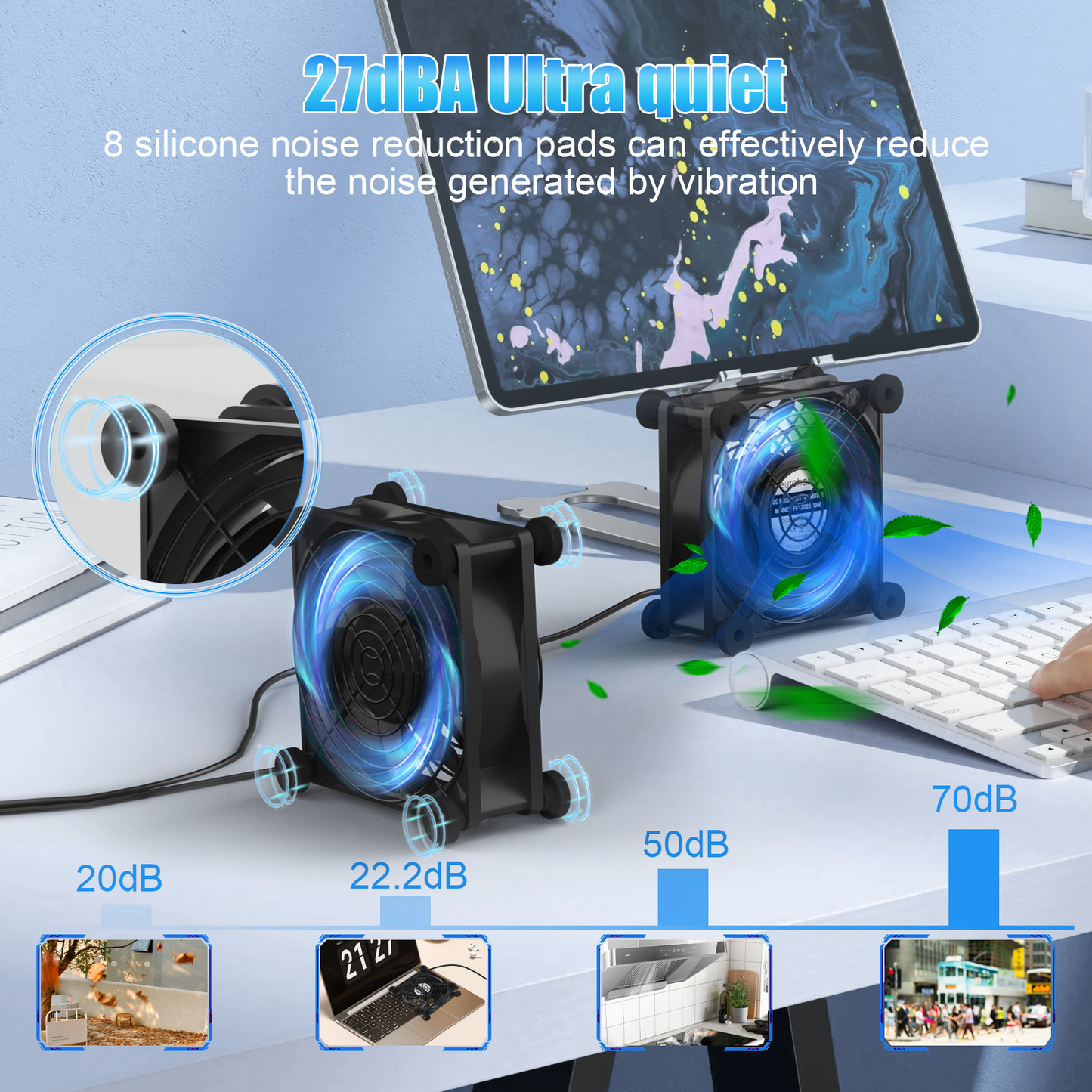 USB PC Ventilator lüfter 120mm 2in1 Leise PC Gehäuselüfter Einstellbare Fan 5V - Euroharry GmbH