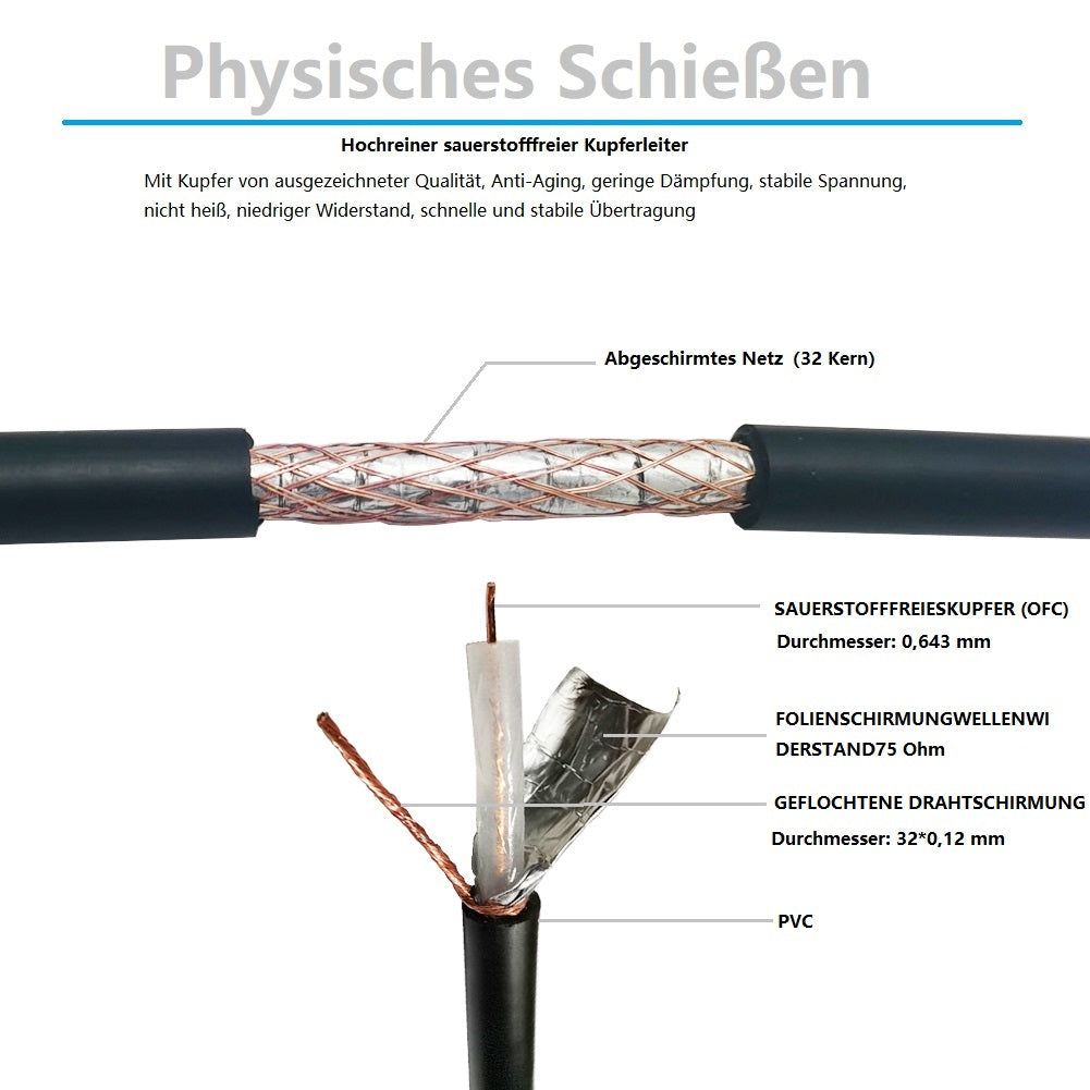 Euroharry GmbH TV coaxial antenna cable with premium OFC connectors, featuring a coax plug to coax coupling for optimal signal transmission.