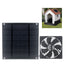 Euroharry GmbH USB solarlüfter, 120mm wasserdichter PC-USB fan for ventilating chicken coops, greenhouses, and pet houses.