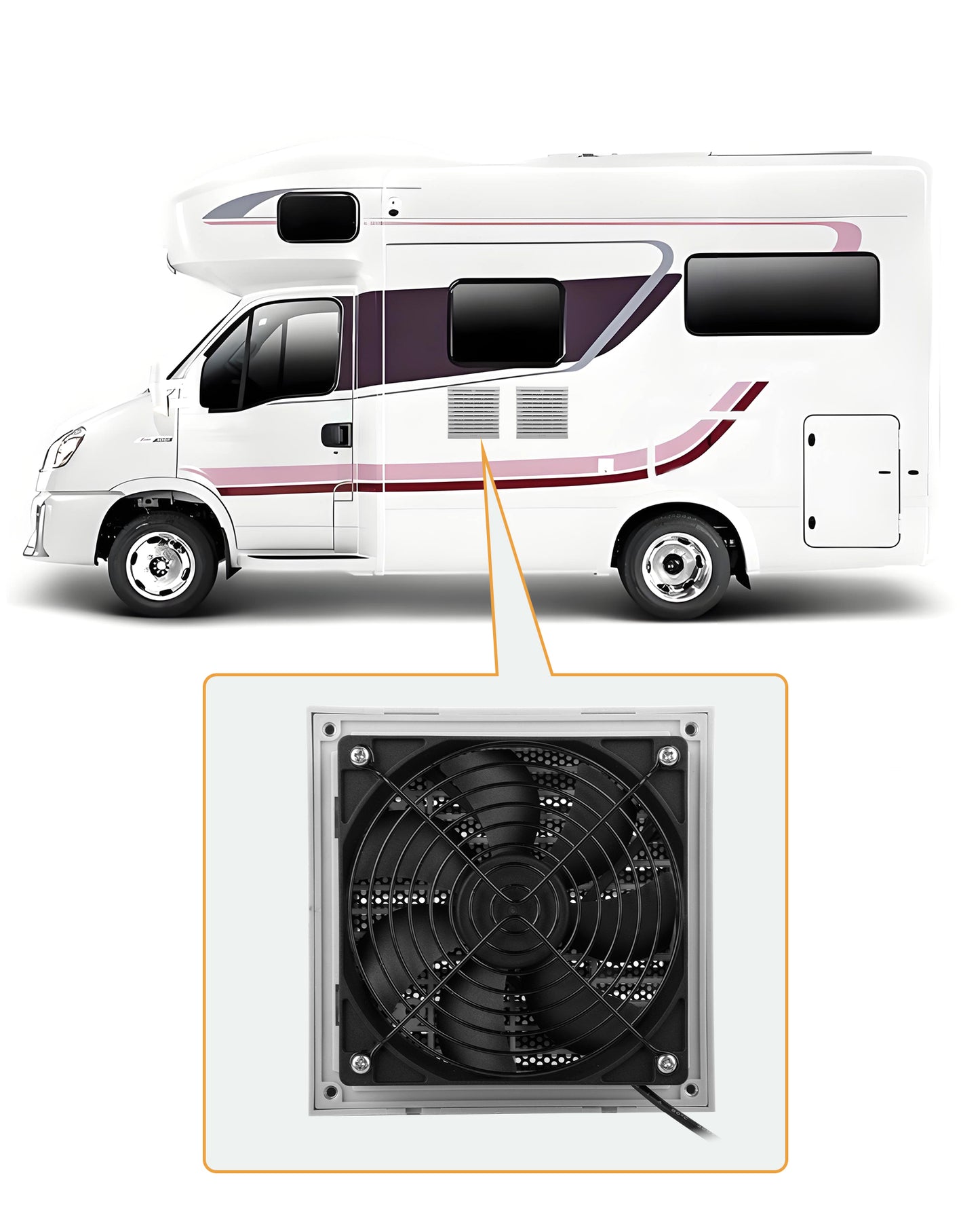 Euroharry GmbH USB 120mm Wohnmobil-Lüftungsventilator with timer, 6 speed settings, IPX5, suitable for camper and RV ventilation.
