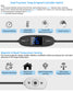 USB fan for RV by Euroharry GmbH, 120mm digital temperature-controlled ventilator, 10-speed, IPX5, gray-white, 5-12V.