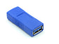 2PK USB 3.0 Adapter Kupplung Verbindung Koppler Erweiterung - A-Buchse zu A-Buchse - 2 USB Kabel verbinden - Verlängern - Euroharry GmbH