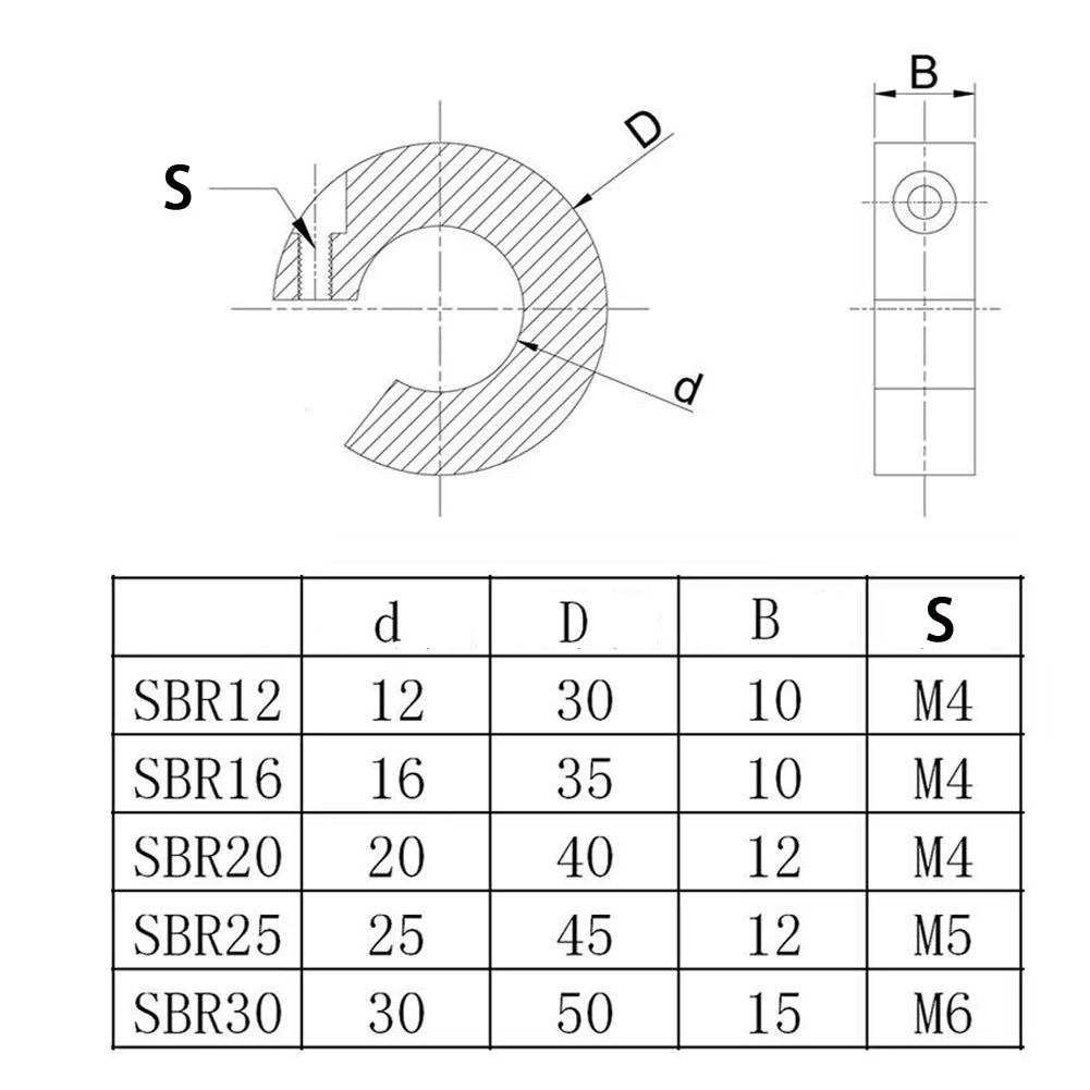 4 Stück SBR Linearer Schienenstopper SBR Schienenstopper für Linearschiene CNC-Teile Werkzeug Wellenbegrenzung Befestigungsring - Euroharry GmbH
