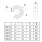 4 Stück SBR Linearer Schienenstopper SBR Schienenstopper für Linearschiene CNC-Teile Werkzeug Wellenbegrenzung Befestigungsring - Euroharry GmbH